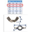 316 Stainless Steel Wing Nut, Marine Grade Metric Wing-Nuts image #2