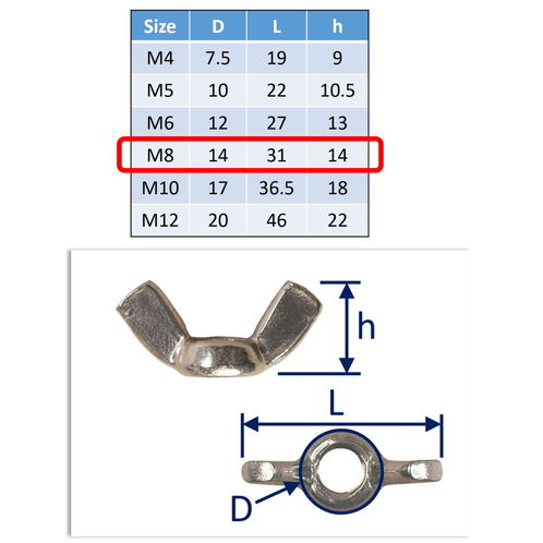 316 Stainless Steel Wing Nut, Marine Grade Metric Wing-Nuts image #4