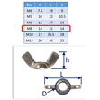 316 Stainless Steel Wing Nut, Marine Grade Metric Wing-Nuts image #4