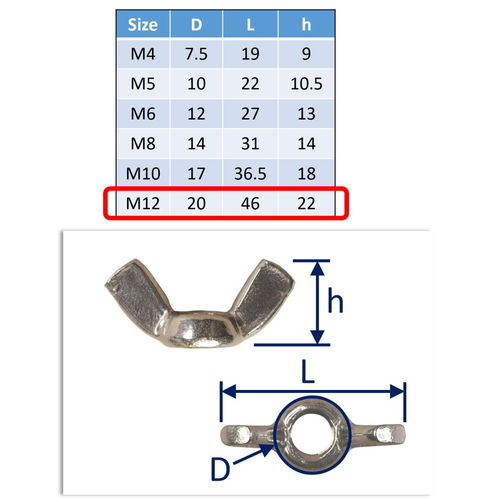 316 Stainless Steel Wing Nut, Marine Grade Metric Wing-Nuts image #6