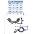 316 Stainless Steel Wing Nut, Marine Grade Metric Wing-Nuts image #6