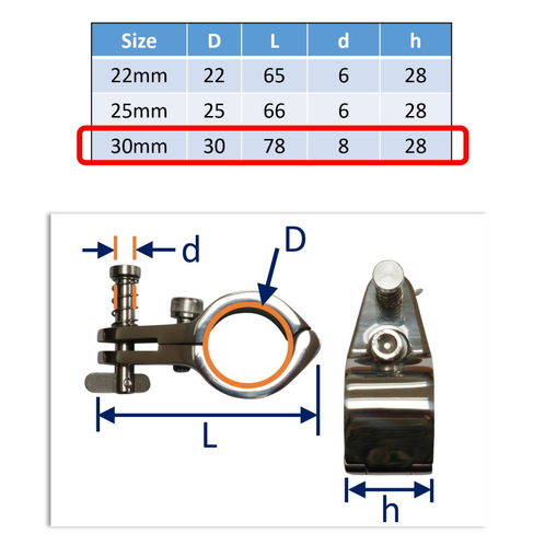 Hood Frame / Bimini Mounting Bracket Incorporating Quick-Release Pin image #3