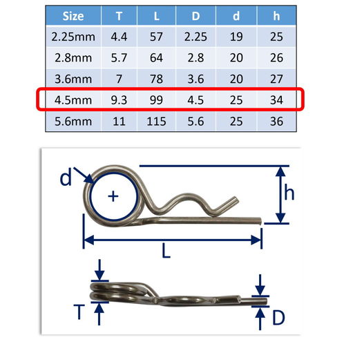 316 Stainless Steel Spring Cotter Pin, With Double Loop, Marine Grade image #4