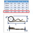 316 Stainless Steel Spring Cotter Pin, With Double Loop, Marine Grade image #5