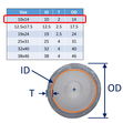 Clear Braid-Reinforced PVC Hose / Tube For Water and Air Delivery image #1