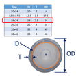 Clear Braid-Reinforced PVC Hose / Tube For Water and Air Delivery image #3