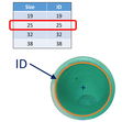 Flexible Green-Tinted PVC Marine Delivery and Suction Hose With Spiral Reinforcing image #2