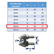 Cable Clamps image #6