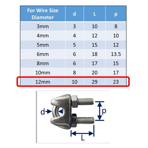 Cable Clamps image #7