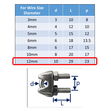 Cable Clamps image #7