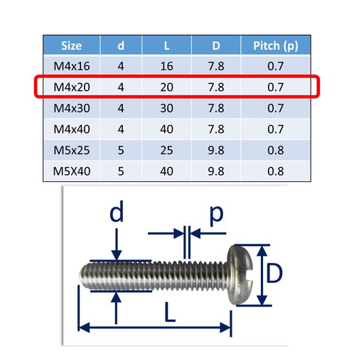 Set-Screws Slot Pan-Head Stainless Steel (316) A4-Marine Grade image #6