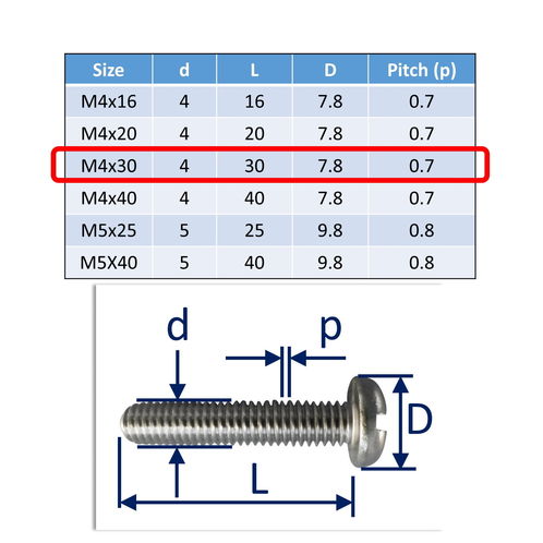 Set-Screws Slot Pan-Head Stainless Steel (316) A4-Marine Grade image #7