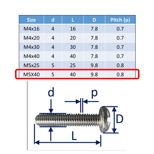 Set-Screws Slot Pan-Head Stainless Steel (316) A4-Marine Grade image #9