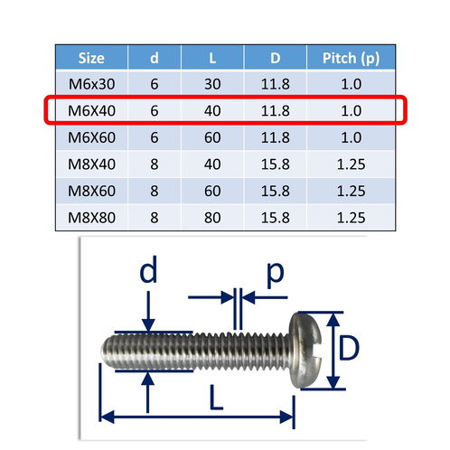 Set-Screws Slot Pan-Head Stainless Steel (316) A4-Marine Grade image #10