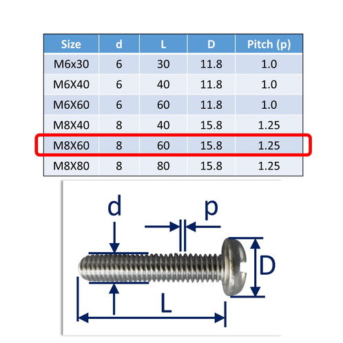 Set-Screws Slot Pan-Head Stainless Steel (316) A4-Marine Grade image #11