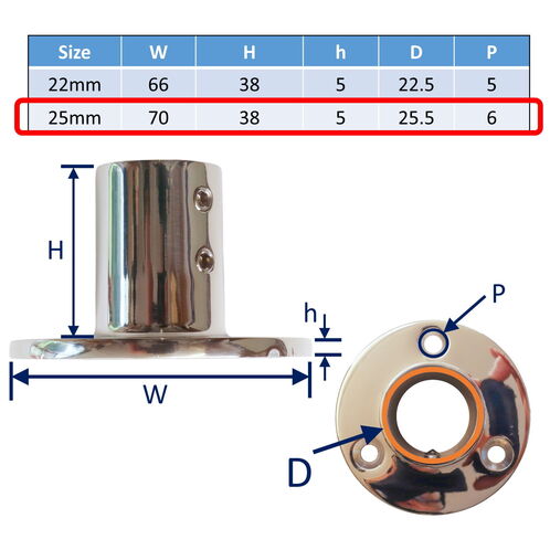 Tube Mounting Support, Flanged 316 Stainless Steel 90-Degree Tube Mounting Socket image #2