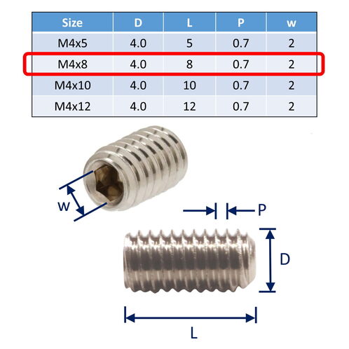 316 Stainless Steel Grub Screws, Metric Thread, Cup-Point Set-Screws image #2