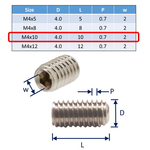 316 Stainless Steel Grub Screws, Metric Thread, Cup-Point Set-Screws image #3