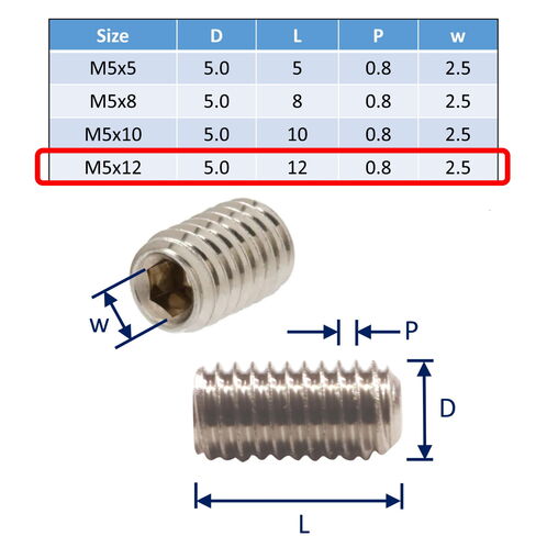 316 Stainless Steel Grub Screws, Metric Thread, Cup-Point Set-Screws image #8