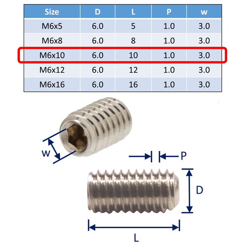 316 Stainless Steel Grub Screws, Metric Thread, Cup-Point Set-Screws image #11