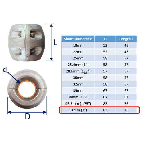 Zinc Shaft Anode For Boat Prop Shafts In Salt Water, To Protect From Corrosion image #11