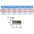 316 Stainless Steel Rivnuts (Flanged), Metric Threaded Nuts For Permanent Riveting in Place image #2