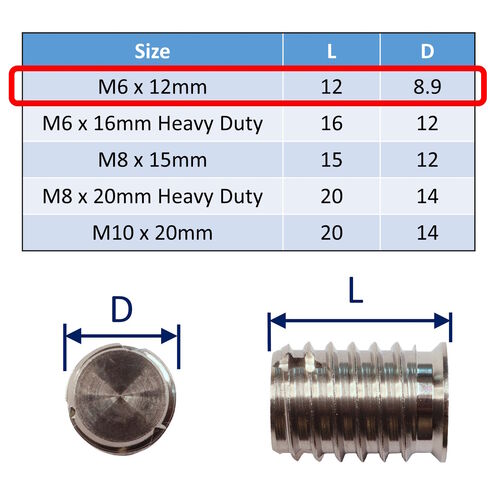 Self-Tapping Blind Threaded Inserts In 316 Stainless Steel For Marine Use image #1