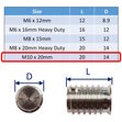 Self-Tapping Blind Threaded Inserts In 316 Stainless Steel For Marine Use image #4