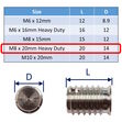 Self-Tapping Blind Threaded Inserts In 316 Stainless Steel For Marine Use image #5