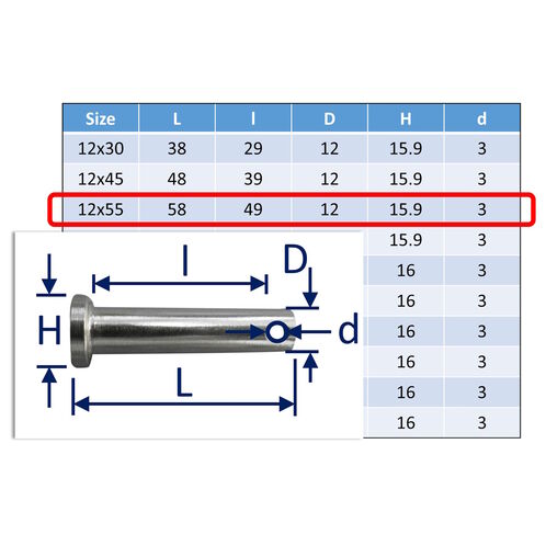 Clevis Pins A4 image #34