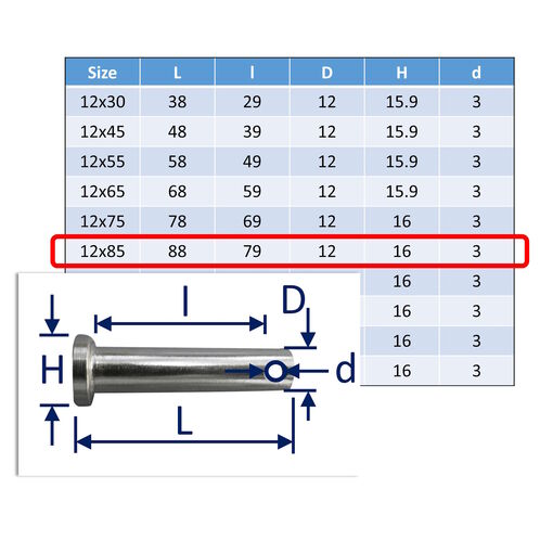 Clevis Pins A4 image #37