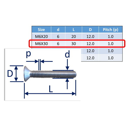 Stainless Steel Countersunk Socket Set Screws image #10