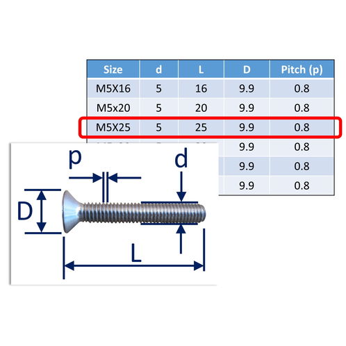 Stainless Steel Countersunk Socket Set Screws image #8