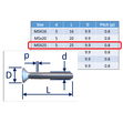 Stainless Steel Countersunk Socket Set Screws image #8