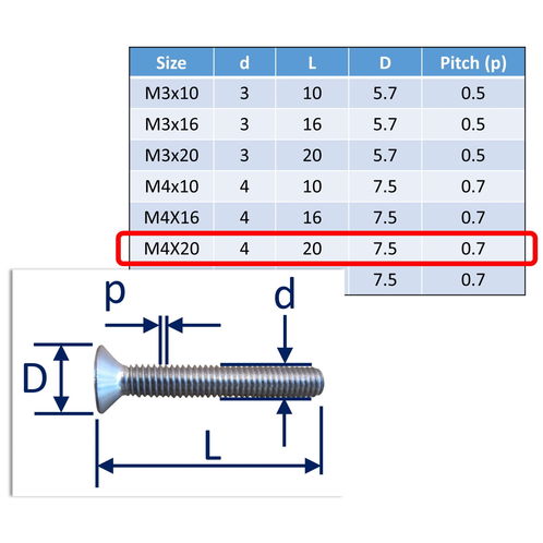 Stainless Steel Countersunk Socket Set Screws image #6