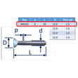 Stainless Steel Countersunk Socket Set Screws image #9