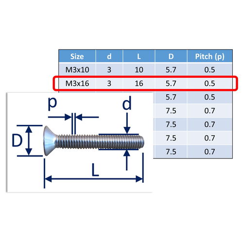 Stainless Steel Countersunk Socket Set Screws image #2