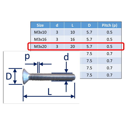 Stainless Steel Countersunk Socket Set Screws image #3