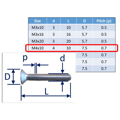 Stainless Steel Countersunk Socket Set Screws image #4