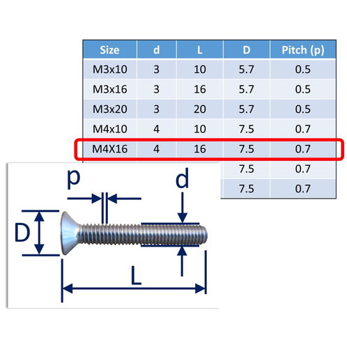 Stainless Steel Countersunk Socket Set Screws image #5