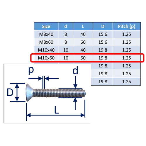 Stainless Steel Countersunk Socket Set Screws image #15