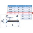 Stainless Steel Countersunk Socket Set Screws image #15