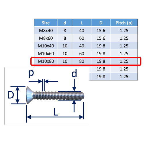 Stainless Steel Countersunk Socket Set Screws image #16