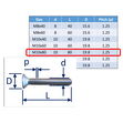 Stainless Steel Countersunk Socket Set Screws image #16