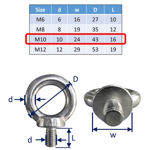 Lifting Eye Bolts Stainless Steel A4 Marine-Grade (316) image #3