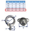 Lifting Eye Bolts Stainless Steel A4 Marine-Grade (316) image #4