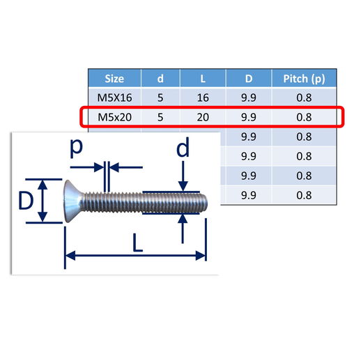 Stainless Steel Countersunk Socket Set Screws image #19