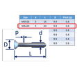 Stainless Steel Countersunk Socket Set Screws image #19