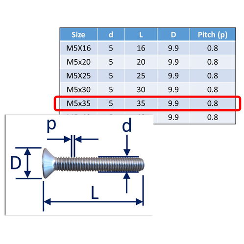 Stainless Steel Countersunk Socket Set Screws image #17