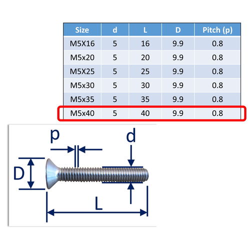 Stainless Steel Countersunk Socket Set Screws image #21